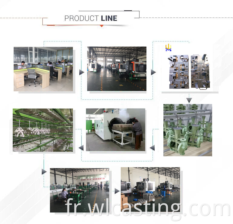lost wax investment casting China foundry manufacturer